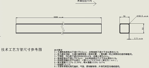 醫(yī)療機器配件要求